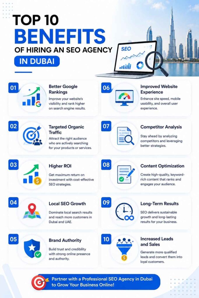 Top 10 Benefits of Hiring an SEO Agency in Dubai